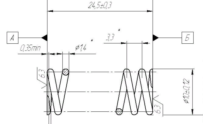 Пружина ГП1У-585 пружины сжатия гп1у-585 в интернет-магазине НМК